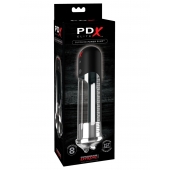 Автоматическая вакуумная помпа Blowjob Power Pump - Pipedream - в Димитровграде купить с доставкой