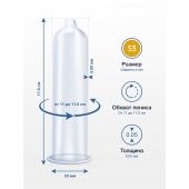 Презервативы MY.SIZE размер 53 - 3 шт. - My.Size - купить с доставкой в Димитровграде