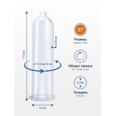 Презервативы MY.SIZE размер 57 - 3 шт. - My.Size - купить с доставкой в Димитровграде