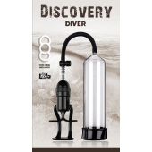 Вакуумная помпа Discovery Diver - Lola Games - в Димитровграде купить с доставкой
