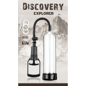 Вакуумная помпа Discovery Explorer - Lola Games - в Димитровграде купить с доставкой