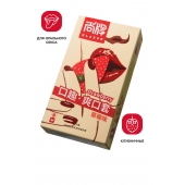 Презервативы Elasun Strawberry с аромато клубники - 10 шт. - Elasun - купить с доставкой в Димитровграде