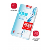 Ультратонкие презервативы Elasun Ultra-thin and Smooth - 10 шт. - Elasun - купить с доставкой в Димитровграде
