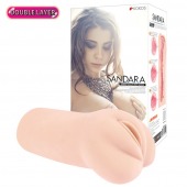 Мастурбатор-вагина Sandara без вибрации - KOKOS - в Димитровграде купить с доставкой