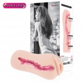 Мастурбатор-вагина Sanda с рельефным тоннелем - KOKOS - в Димитровграде купить с доставкой