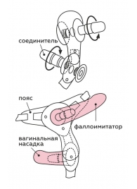 Черный пояс для женщин BEST SELECT с 3 насадками - LOVETOY (А-Полимер) - купить с доставкой в Димитровграде