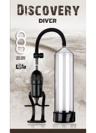 Вакуумная помпа Discovery Diver - Lola Games - в Димитровграде купить с доставкой